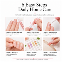 Stylo d'huile pour cuticules végétalien, nourrissant et revitalisant, 15 saveurs, pour soins des ongles personnalisés, marque privée, cadeau de salon