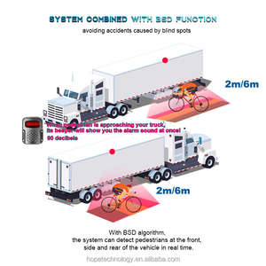 Sistema Monitor Touch Screen da 10,36 Pollici con <span class=keywords><strong>AI</strong></span> Carplay, Android Auto, Mirror, 4 Canali BSD, 1080P - Product Image 5