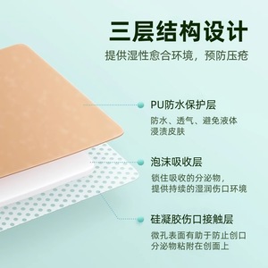 Pansement en gel de silicone Haiss & Hainuo, structure à trois couches pour la couverture des plaies, patchs pour escarres, emballés individuellement - Product Image 4