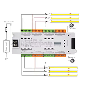 Controlador de Sensor de Movimiento PIR para <span class=keywords><strong>Escaleras</strong></span> <span class=keywords><strong>LED</strong></span> de 32 Canales, 12V/24V, Automático, 400W, Garantía de 3 Años - Product Image 1