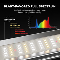 Nuevos Kits de Luces LED para Cultivo Mars Hydro FC-E Serie 2026 de 150W, 300W, 320W, 480W, Espectro Completo, Barra Suplementaria ADlite, UV, IR, Rojo y Azul