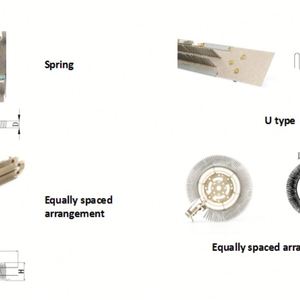 Gran oferta chimenea de convección Marco de calefacción de Mica chimenea colgante elemento de calefacción calentadores convector de Mica - Product Image 4