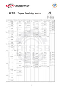 บูชแบบเรียวยาว14มม. สำหรับรอกสายพาน V เฟืองโซ่แยก<span class=keywords><strong>1108</strong></span>เหล็ก45 # - Product Image 5