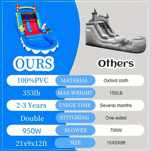 Bán buôn PVC Inflatable cá mập hình bền bouncy nhà với leo núi Bouncer và trượt nước cho trẻ em sử dụng ngoài trời trong vườn - Product Image 4