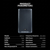 ART915-P Enceinte de scène passive 15 pouces, système audio professionnel, enceintes sur pied pour intérieur/extérieur, système de sonorisation à batterie