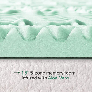 Colchón Ortopédico Hipoalergénico de Látex Natural Viscoelástico con Malla 3D, Protector de Colchón, Cubrecolchón de Espuma Viscoelástica con Gel - Product Image 4