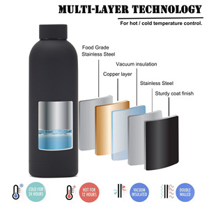 Deportes boca estrecha doble pared SS al aire libre aislado botellas de agua de acero inoxidable beber frascos de vacío para fitness - Product Image 4
