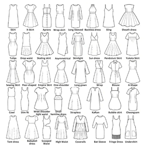Fabricant OEM ODM de vêtements Vêtements Robes à imprimé froral Service de conception personnalisé à bas quantité minimale de commande Vêtement de haute qualité Tenue décontractée pour femmes - Product Image 2