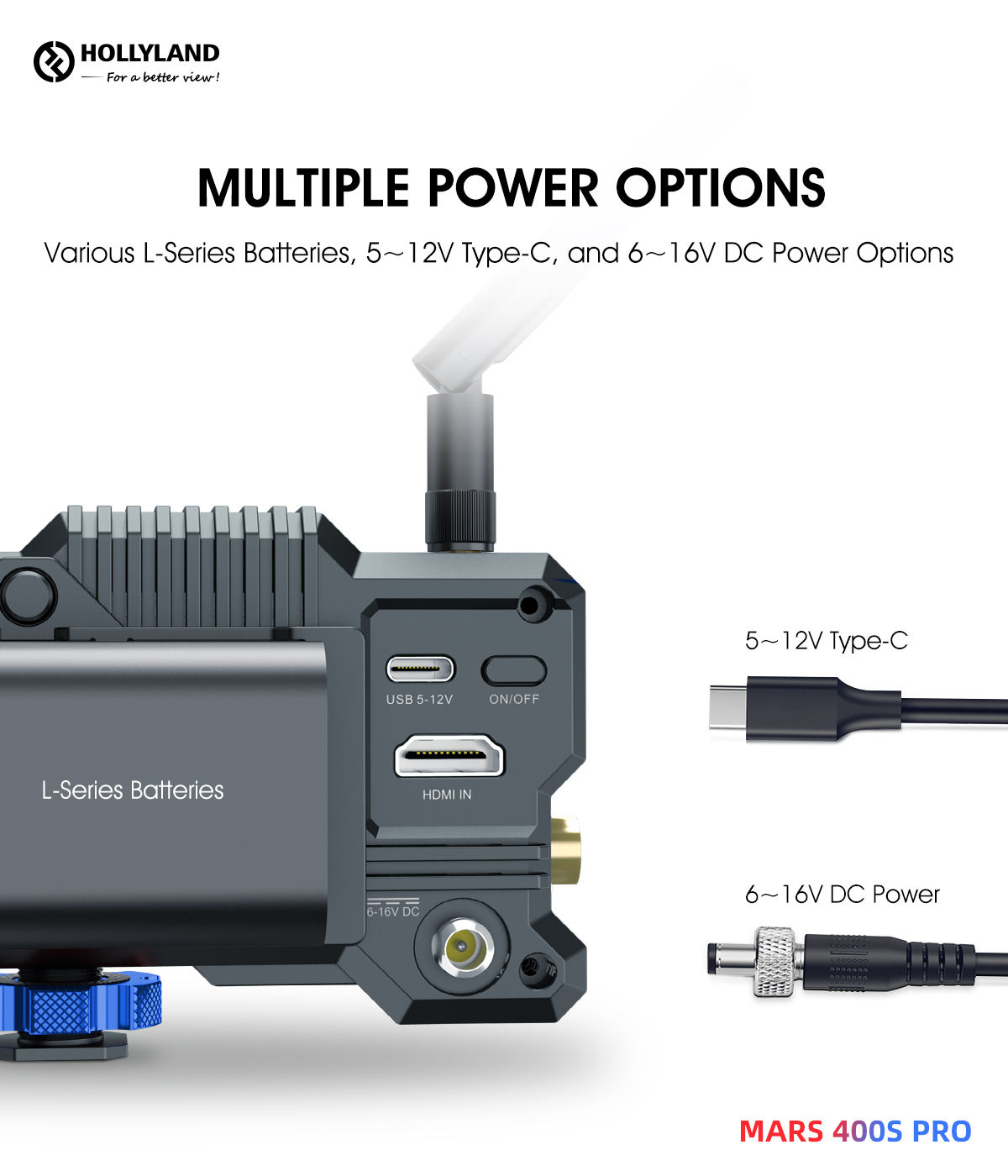 Hollyland 400s Pro - Advanced Wireless Video Transmitter