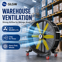 Großhandel Elektrischer Industrieller Luftfahrt-Plastikflügel Mobiler Zylinder Permanentmagnet Bürstenloser Axialventilator OEM ODM 220V
