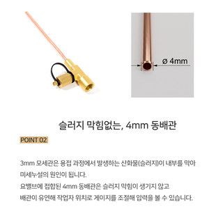Valve Tesmo Tee Valve intégrée, tube à essai étanche en laiton TCG24 pour conduites de réfrigérant AC - Product Image 5