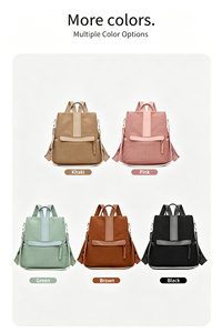 Tragbarer Multifunktionaler Vintage-Mode Wasserdichter Leichter Nylon Großhandel Mummy-Baby-Rucksack Casual Rucksack - Product Image 6