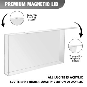 Étui de présentation en acrylique transparent avec protection UV personnalisée pour PKEM TCG 151 pour les collections Premium Pokémon Blooming Waters/ Sea & Sky - Product Image 3