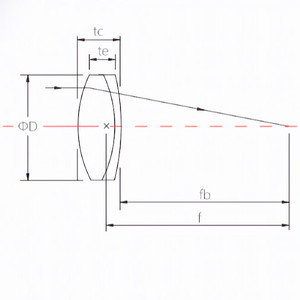 Lente Acromática Cementada de Alta Performance para Sistemas de Medição Óptica - Fornecimento Direto da Fábrica - Product Image 5