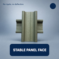 Poutre en plastique H20 pour coffrage de table, durable et écologique, en promotion