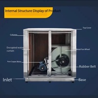 Refroidisseur d'air centrifuge industriel en acier inoxydable 304, climatiseur environnemental avec raccordement par conduits pour atelier et ferme avicole