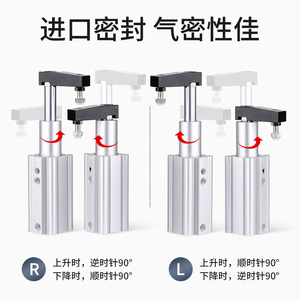 MKB โรตารี่ ไซลินเดอร์ 90 องศา ระบบลมสำหรับยึดจับ รุ่น D A93 - Product Image 4