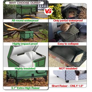 À la mode isolation de chauffage extérieur chat maison de naissance motif solide maison de chat pour chiens petits animaux meubles d'extérieur pour animaux de compagnie - Product Image 4