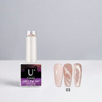 Vernis à ongles gel magnétique œil de chat scintillant 8ml de haute qualité, non toxique, séchage UV/LED, vente en gros professionnelle OEM/ODM YouGel
