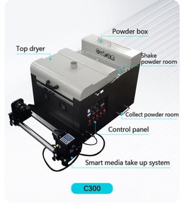 เครื่องพิมพ์ DTF ขนาด 13 นิ้ว ปี 2024 ที่ดีที่สุดสำหรับธุรกิจขนาดเล็ก เครื่องพิมพ์ DTF แบบม้วนต่อม้วน หลายสี A3 ออลอินวัน รุ่นใหม่ - Product Image 6