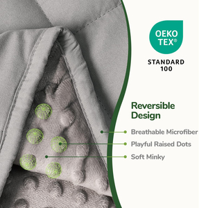 Couvertures lestées pour adultes, douces, en minky, lourdes, apaisantes, respirantes, rafraîchissantes, pour toutes les saisons, avec billes de verre, style américain, <span class=keywords><strong>couverture</strong></span> de canapé - Product Image 2