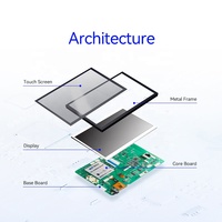 وحدة عرض RK3568 RK3588 بشاشة 7 بوصات تعمل بنظام أندرويد 11 مع لوحة أم تعمل باللمس لخدمات إنترنت الأشياء والسحابة مع منافذ RS232 TTL RS485 LAN