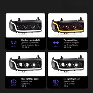 Faros Delanteros HETOP para <span class=keywords><strong>Land</strong></span> <span class=keywords><strong>Cruiser</strong></span> 1990-2002 FJ80 LC80, Actualización LED, Lentes con Señal DRL, Faros Delanteros Modificados para <span class=keywords><strong>Toyota</strong></span> - Product Image 3