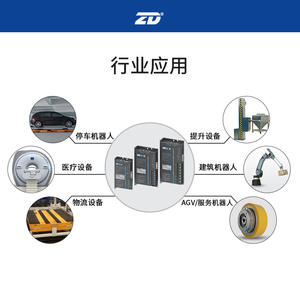 Controlador de Motor Servo ZD 400W 48V DC S10-400L-RCB para Accionamiento de Bajo Voltaje - Product Image 3