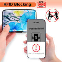Porte-cartes de crédit fin en aluminium personnalisé avec fermeture à bouton, blocage RFID, style portefeuille pour hommes et femmes