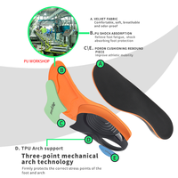 Semelles orthopédiques JOGHN pour arches élevées, semelles correctrices de qualité supérieure, semelles orthopédiques pour la marche, résistantes, pour plus de 220 lb