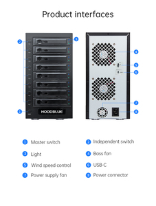Hoodblue 2.5/3.5Inch SATA Ổ Đĩa Cứng <span class=keywords><strong>Docking</strong></span> <span class=keywords><strong>Station</strong></span> 40Gbps Đột Kích Đĩa Cứng Tủ Usb4.0 HDD Mảng Tủ Máy Tính Để Bàn Lưu Trữ - Product Image 6