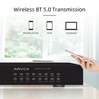 Système de sonorisation RS-3030CM Lecteur CD multifonction Musique chrétienne Auto Sans fil BT Usb Lecteur MP3 Équipement de source audio