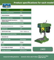 Perceuse de table motorisée haute vitesse Z403, précision 3 mm, diamètre de perçage max., 220V/380V, 7000-18000 tr/min