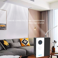 Diffuseur d'arômes WiFi en gros pour hôtels, mural ou sur pied, avec système CVC