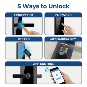 Nueva Cerradura Inteligente para Puerta 2026 con Huella Digital, Manija Inteligente con Control Remoto por Aplicación Tuya TTLock para <span class=keywords><strong>Seguridad</strong></span> en el Hogar - Product Image 3