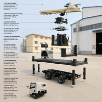 Foreuse rotative diesel 200m-350m pour l'agriculture et la construction – Machine de forage de puits montée sur camion
