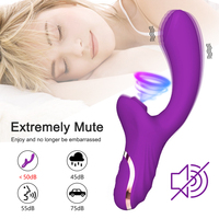 Saugender Kaninchen-Vibrator für Frauen Klitoris-Stimulator mit Heizfunktion Dehnbarer Dildo Vibratoren Erotikspielzeug für Erwachsene