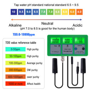 Medidor de <span class=keywords><strong>PH</strong></span> 4 en 1 Monitor de prueba de calidad del agua <span class=keywords><strong>PH</strong></span> TEMP TDS RH con electrodo para piscina, acuario, laboratorio, agua potable - Product Image 4
