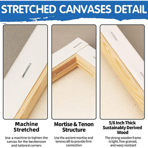 Customized <strong>Size</strong> Professional OEM Cotton <strong>Canvas</strong> Boards Drawing Painting <strong>Canvas</strong> White Blank Stretched <strong>Canvas</strong> - Product Image 3