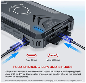 IP66 Waterproof Type C <span class=keywords><strong>Power</strong></span> <span class=keywords><strong>Bank</strong></span> <span class=keywords><strong>20000</strong></span> Qc 3.0 ricarica rapida caricabatteria Wireless portatile <span class=keywords><strong>Power</strong></span> <span class=keywords><strong>Bank</strong></span> - Product Image 3