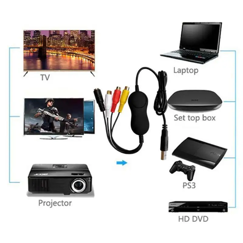 USB 2.0 HD לכידת וידאו טלוויזיה DVD VHS DVR מתאם מקליט ממיר אנלוגי וידאו אודיו דיגיטלי עבור IOS אנדרואיד לינוקס IO מערכת