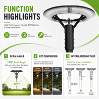Lampe de poteau de jardin LED AC ultra-lumineuse, boîtier en aluminium résistant aux intempéries IP65, lumière du jour 5000K, angle de faisceau 120°, garantie 5 ans, ETL