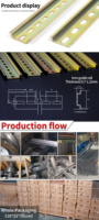 Rail de montage large DIN TH15-5.5 pour équipements électriques, section Top Hat, 12-24 AWG, pour borniers