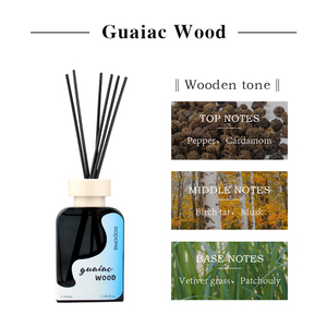 Aopoka 3 sabores al por mayor 100ML Reed difusor <span class=keywords><strong>Air</strong></span> Freshers aromaterapia pequeño Perfume Zen té viaje hogar fragancia para Hotel - Product Image 2