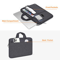 Logo personnalisé à bas prix Conception intelligente Voyage d'affaires personnalisé en nylon Housse pour ordinateur portable Femmes Hommes Sac pour ordinateur portable