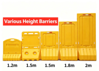 Panneau de clôture anti-eau de 1,8 m en HDPE vierge moulé par soufflage, emboîtable, qualité ingénierie, réfléchissant, protection IP66, résistant aux impacts M40