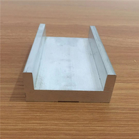 Profilés en aluminium sur mesure pour des besoins industriels spécifiques