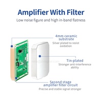 Antenne GPS intégrée en céramique SMD pour véhicules 2/4MM omnidirectionnelle 30DB Navigation et positionnement 12CM RF1.13mm Cuivre Véhicule
