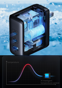 เครื่องชาร์จโทรศัพท์ GAN 100W 3พอร์ต USB C PD 3.1 PPS ชาร์จเร็วอะแดปเตอร์แปลงไฟสำหรับ MacBook แล็ปท็อป <span class=keywords><strong>iPhone</strong></span> 17 16 15 PRO MAX แท็บเล็ต - Product Image 6