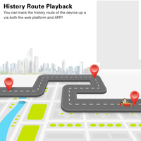 Penjualan terlaris pelacak OBD 4G dengan pembaca CAN tanggal dan jenis Alarm menyediakan Platform gratis untuk pelacak GPS kendaraan